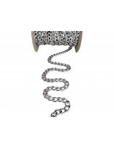 CADENA ALUMINIO NÍQUEL... 2